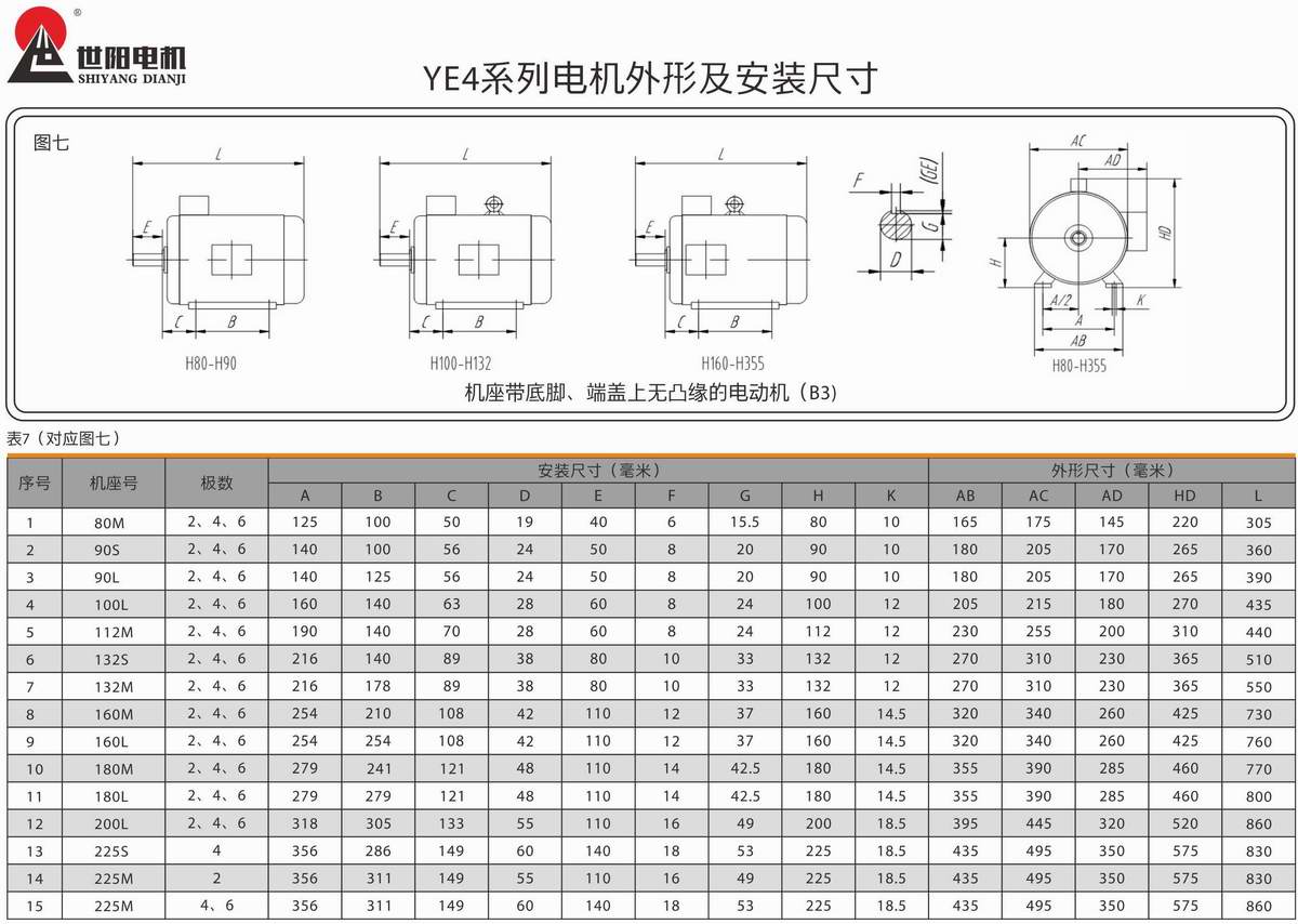 超高效率三相異步電動機(jī)  YE4系列 05